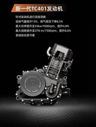 2023年国产R6宗申摩托车全新视频发布，实力与激情的完美结合